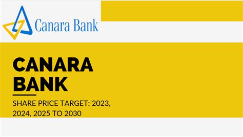 canara bank share price target